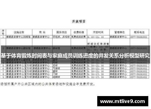 基于体育锻炼时间表与家庭成员训练进度的并发关系分析模型研究